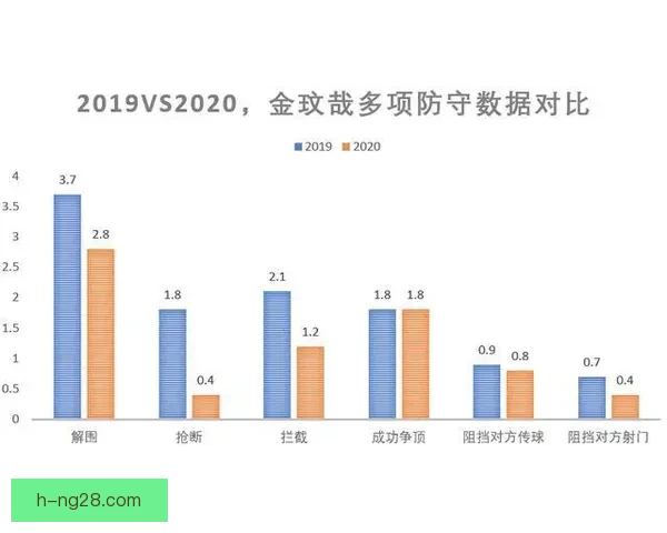 从战术定位到状态起伏解析格列兹曼世预赛低迷成因多重因素与球队体系影响 从战术定位到状态起伏解析格列兹曼世预赛低迷成因多重因素与球队体系影响
