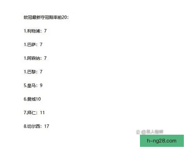 欧冠两回合博弈下赔率走势解析与临场换人改写比赛最终走向 欧冠两回合博弈下赔率走势解析与临场换人改写比赛最终走向