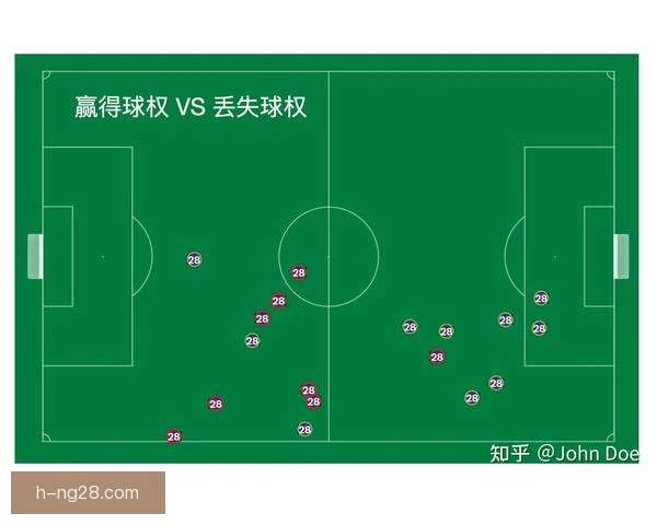 中后卫赛间训练调整，恢复节奏与对抗状态受关注