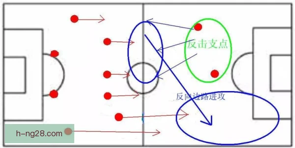 技术型中场早期受挫，挫折经历塑造场上选择